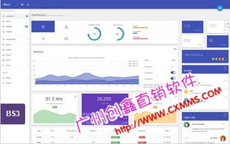 網絡版直銷軟件與直銷網站建設 價格、型號規格與軟件銷售全解析
